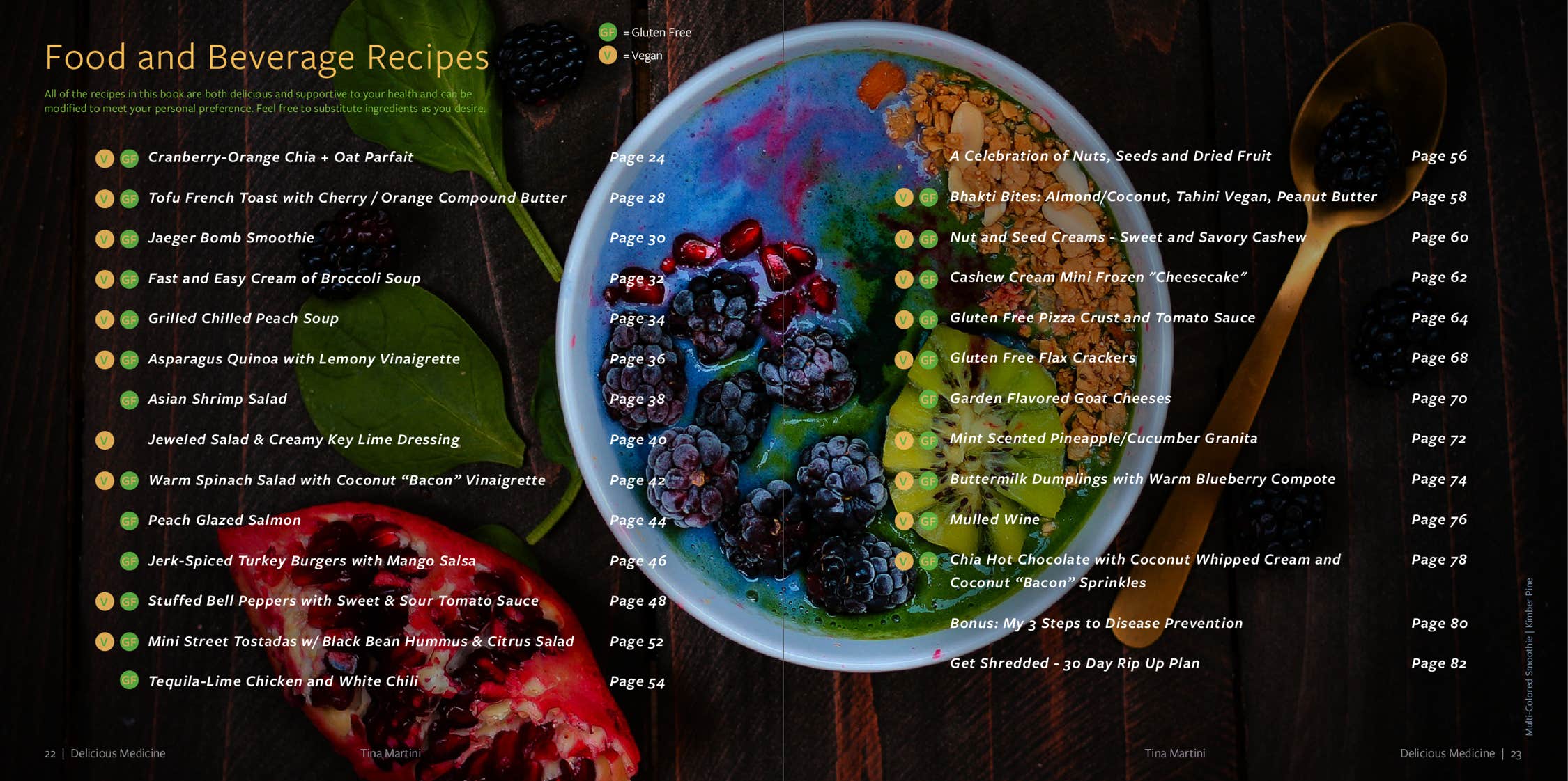 Food and Beverage Recipes